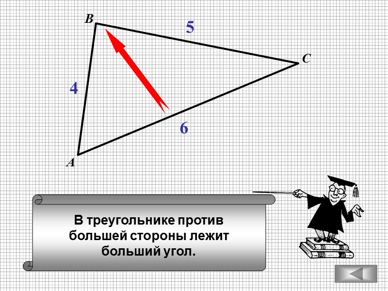 В треугольнике против большей стороны лежит больший угол. А В С 4 5 6